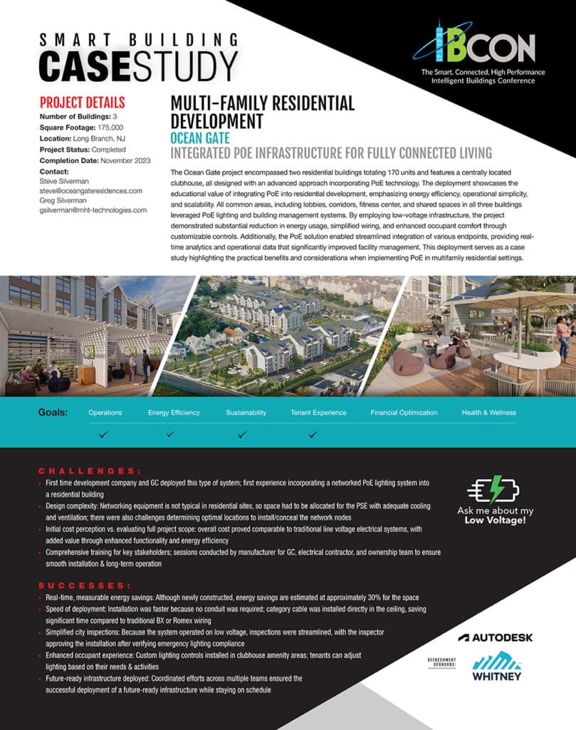 Ocean Gate PoE Smart Building Multi-Family Residential